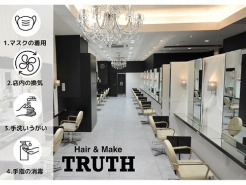 トゥルース 柏店(TRUTH)(千葉県柏市柏2-9-15 リンクスビル1F)